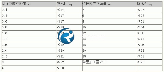 �h(hu��n)������ˮ�ԅ���(sh��)��