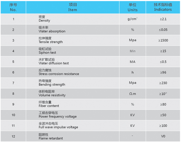 ���ͷ����ظ߉��^����˨���g����